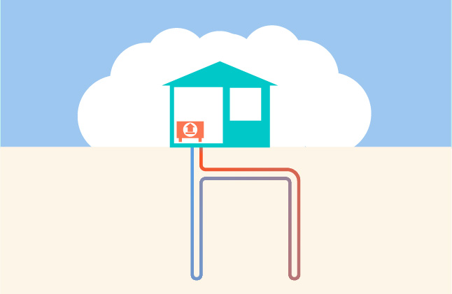 circuit de captage de chaleur vertical